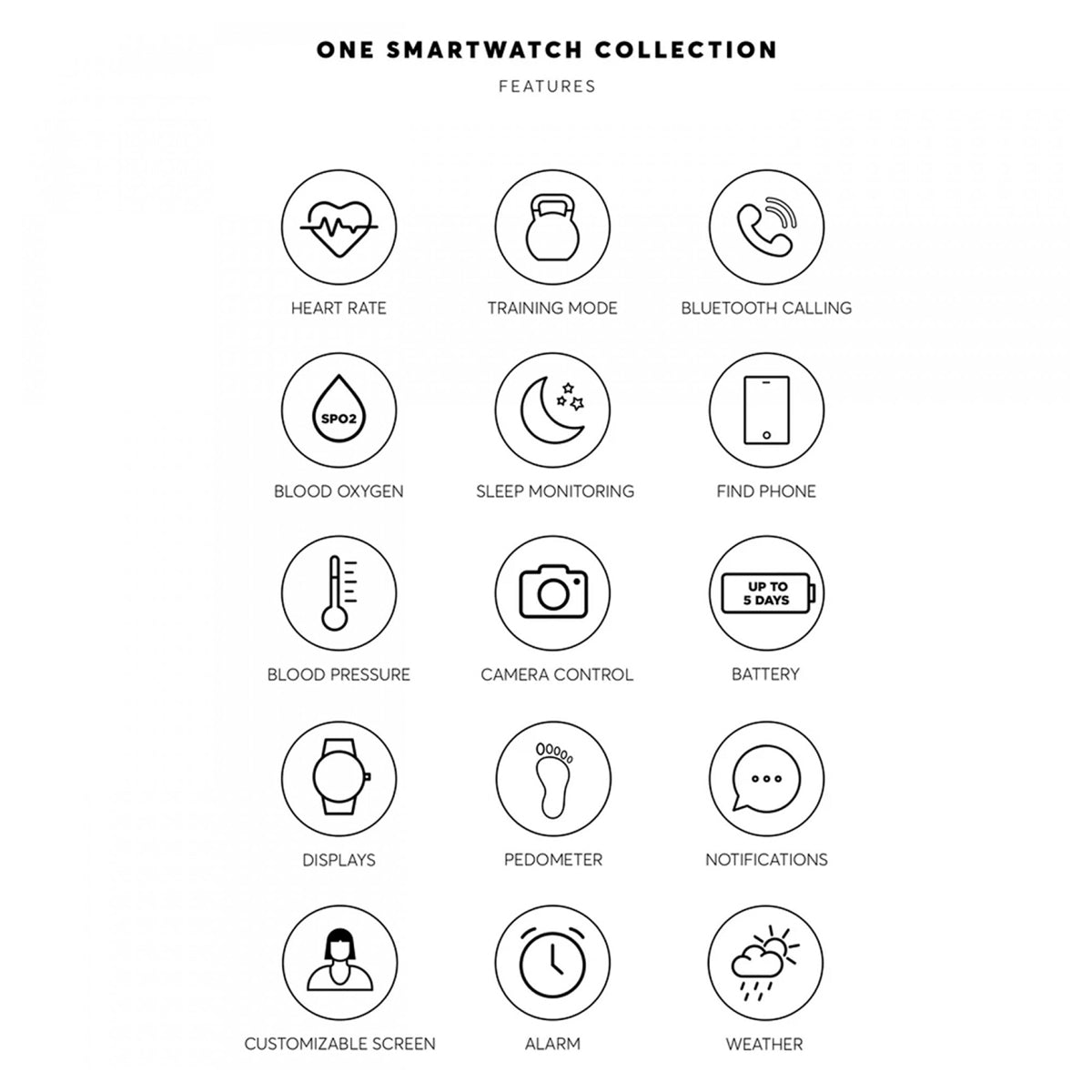 One Smartwatch Ceas de mână OSW4191BL61L